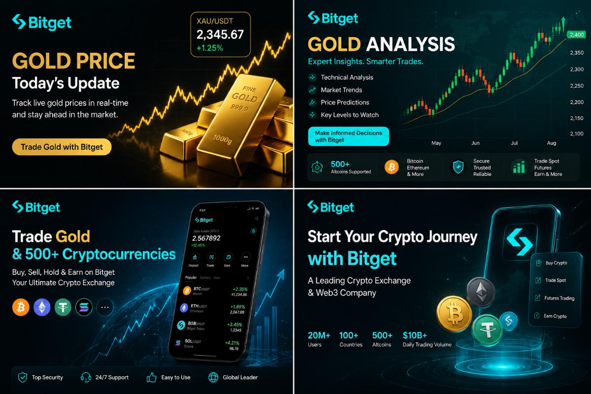 Track 1 – Day Gold Price Movements
